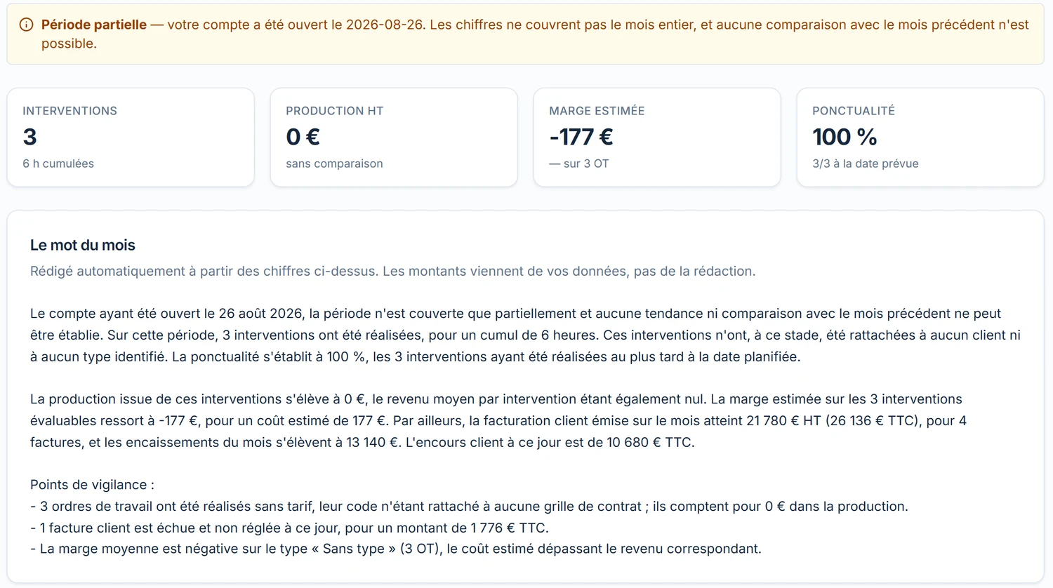Rapport mensuel : avertissement période partielle, indicateurs du mois et « Le mot du mois » rédigé par l'IA avec des points de vigilance